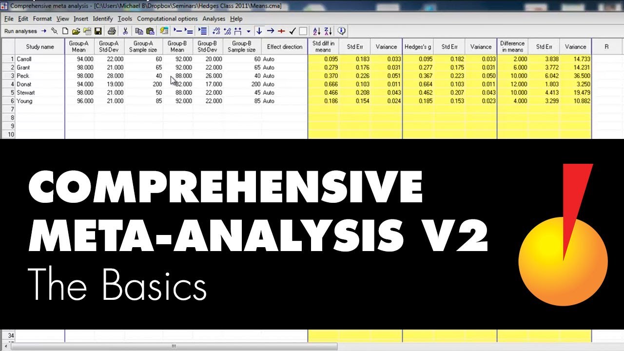 comprehensive meta analysis 2.2.064 download
